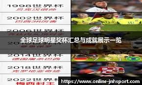 者形象叙事