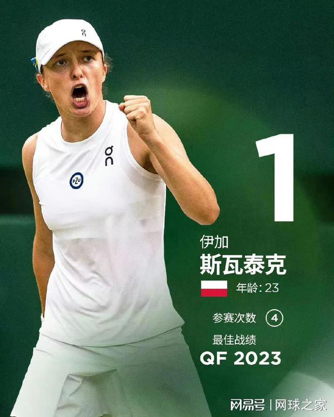 完成了3次 完成了3次